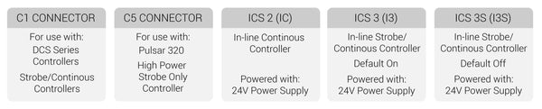 SL316 UltraSeal Spot Light Control Specs | Advanced Illumination