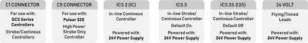 AL116 High Dispersion Wide Bar Lights Control Specs | Advanced Illumination