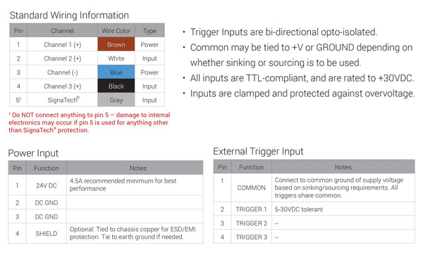 DCS-103E Triple Output Controller Electrical Specs | Advanced Illumination