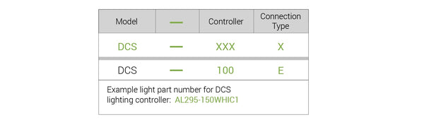 DCS-100E Single Output Controller Mechanical Specs | Advanced Illumination