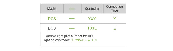 DCS-103E Triple Output Controller Part No Key | Advanced Illumination