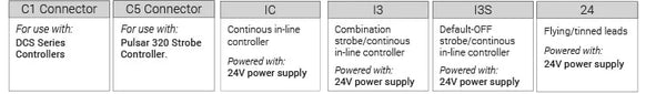 DL225 Square Coaxial Lights Control Specs | Advanced Illumination