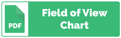 HF9HA-1S Fujinon Field of View Chart Download