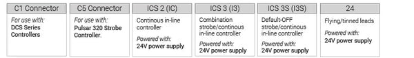 LL163 Classic Line Lights Control Specs | Advanced Illumination