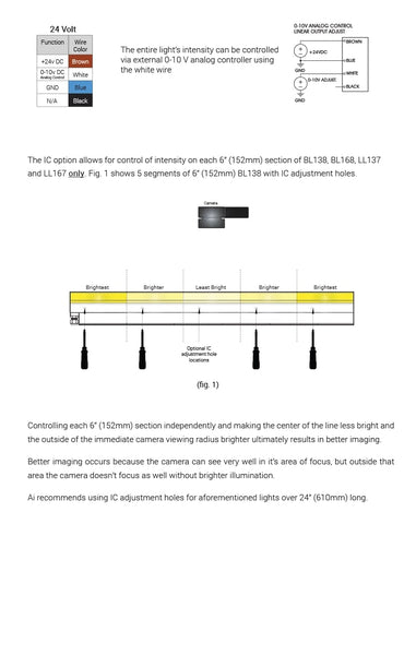 LL167 High Intensity White Line Lights Electrical Specs | Advanced Illumination