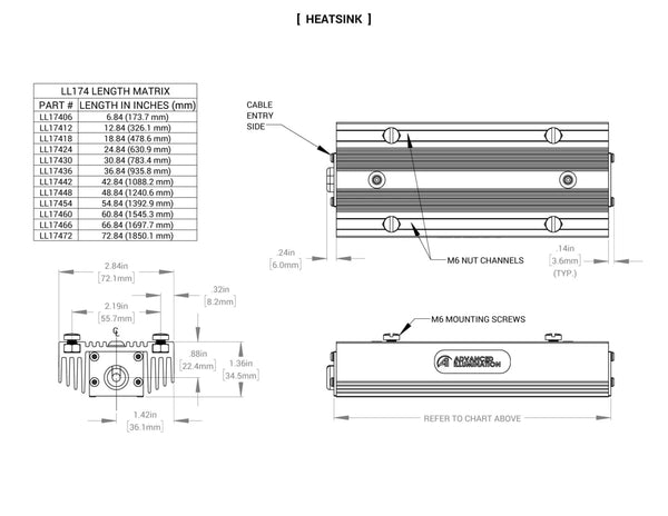 LL174 High Intensity Bar Lights Mechanical Specs | Advanced Illumination