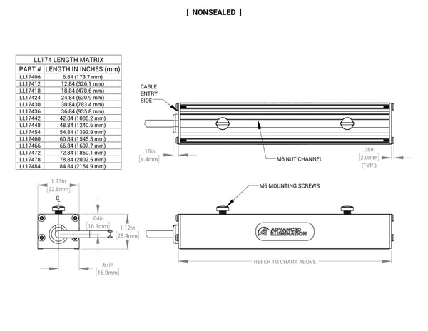 LL174 High Intensity Bar Lights Mechanical Specs | Advanced Illumination
