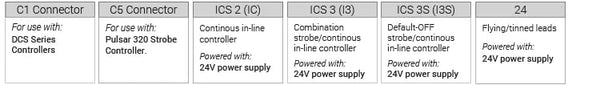 LL174 High Intensity Bar Lights Control Specs | Advanced Illumination