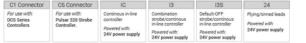 LL232 MicroBrite Line Lights Control Specs | Advanced Illumination