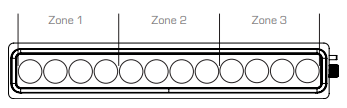 LZE300 Zone Configuration