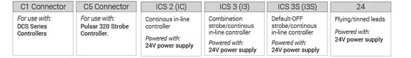 RL113 High Intensity Bright Field Ring Lights Control Specs | Advanced Illumination