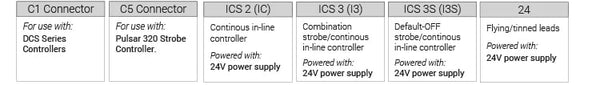 DF241 Small Low Angle Dark Field Light Control Specs | Advanced Illumination