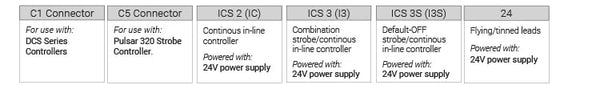 DF242 Large Low Angle Dark Field Light Control Specs | Advanced Illumination