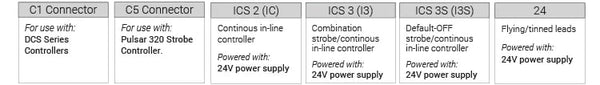 SL073 Compact Spot Light Control Specs | Advanced Illumination