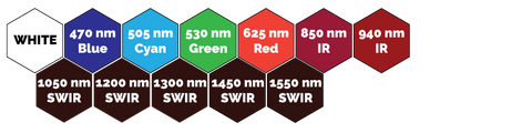 SX30 N4 Prox Light Wavelength Colors