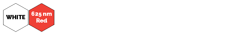 RHI200-DO-DO Wavelength Colors