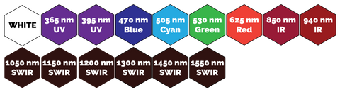 SX30G2 Wavelength Colors Prox Light