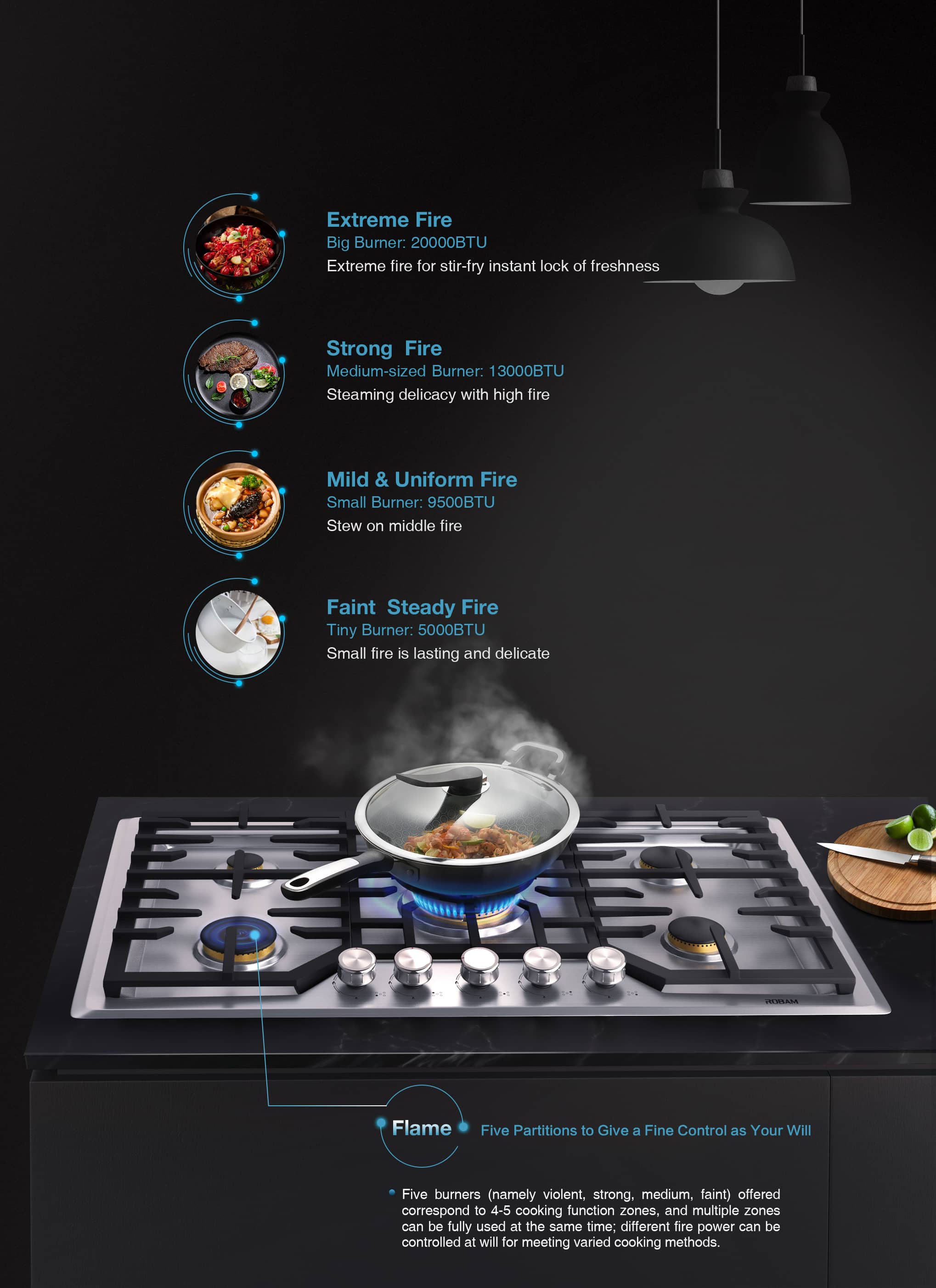 ROBAM Cooktop G413 - 30 (4 Burners)