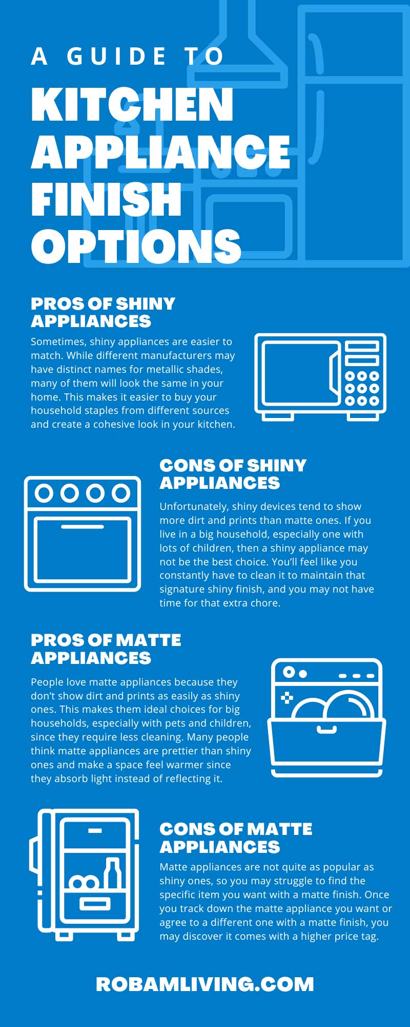 A Guide to Kitchen Appliance Finish Options