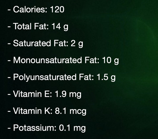 Olive Oil Nutrition Facts