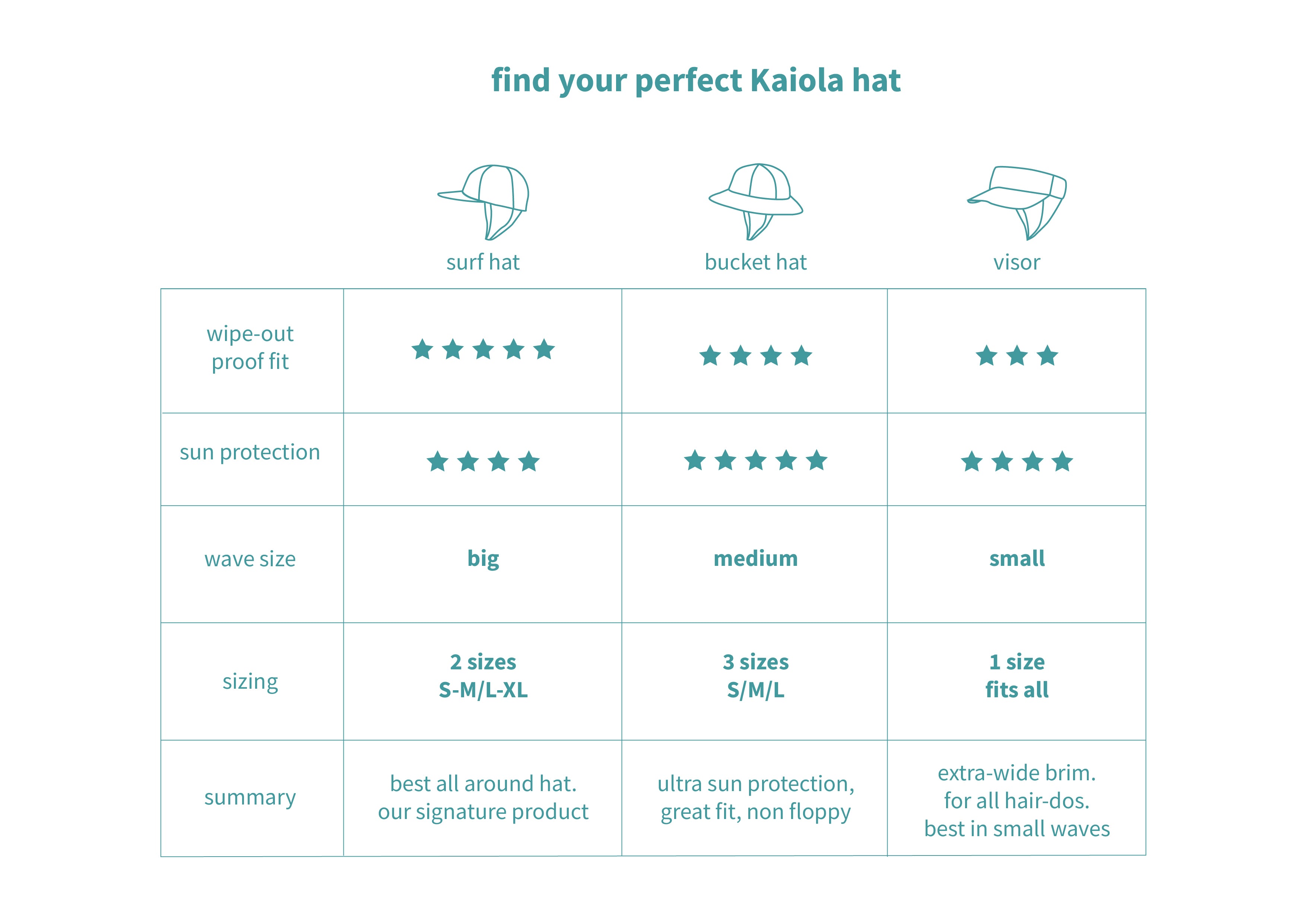 Unisex sizing for the perfect fit