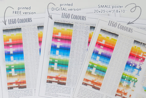 Free, Digital, and Physical LEGO Colors Posters Comparison
