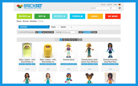 You can browse all of the minidolls by theme on Brickset