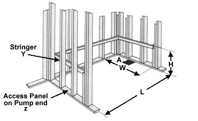 Hydro Systems Sydney Tub Three Wall Enclosure Framing Diagram