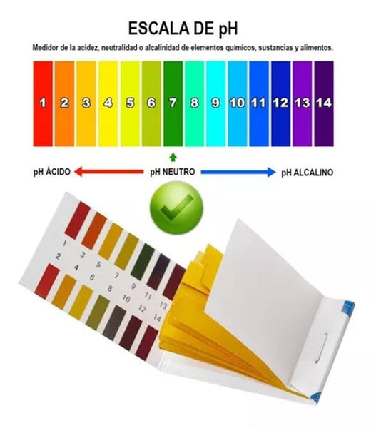 Con tiras de prueba de pH, disponibles en farmacias o tiendas en línea, puedes obtener una lectura aproximada del pH de tu piel.