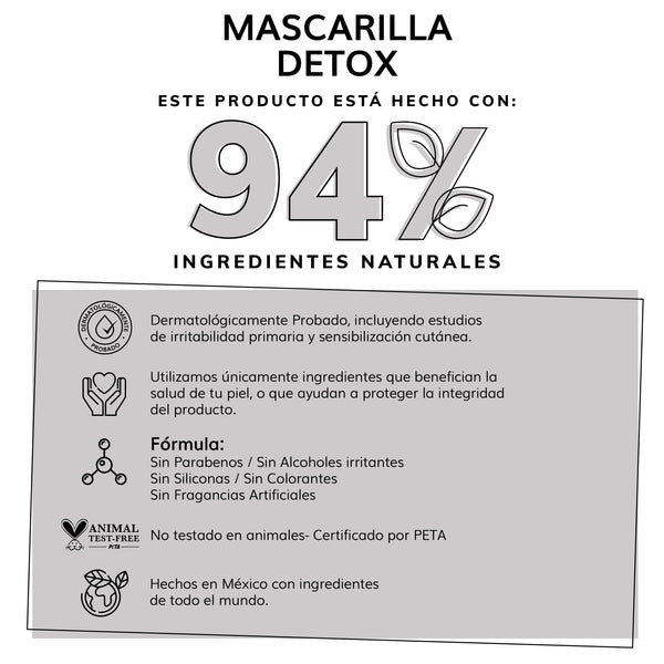 Mascarilla Facial Detox de Carbón Activado + Arcillas Puras (Kaolin y Bentonita) + Cera de Arroz + Extractos Naturales- 94% Ingredientes Naturales (Mayoreo)