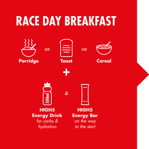 10k race day breakfast