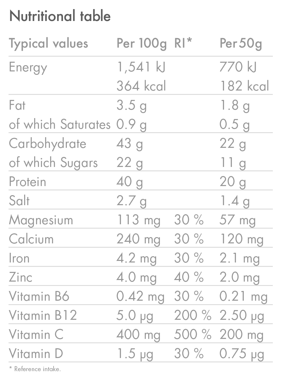 izdelki/Plant-Based_RecoveryDrink_CHOCOLATE_NutritionTable_01.png