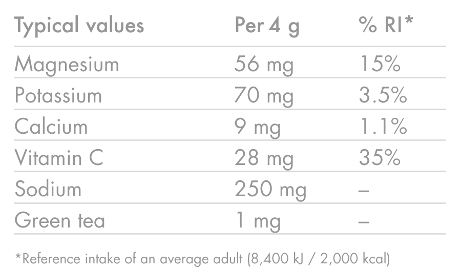 products/ZERO_ORANGE-_-CHERRY_Nutrition-Table_02_0952c11e-5ac6-4522-8b62-decbac3ddcd6.png