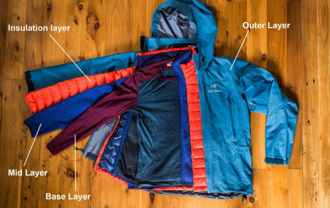 Layering Winter Gear The Right Way: Everything You Need To Know | THE SHED KNIVES BLOG #78