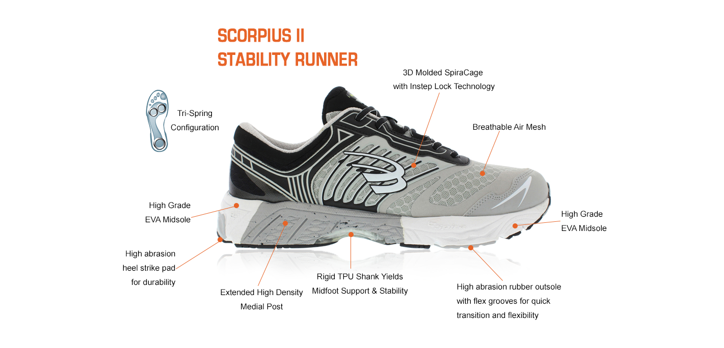 spira running shoes