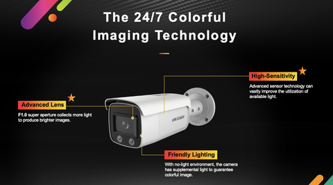 24/7 Colorful Imaging Technology