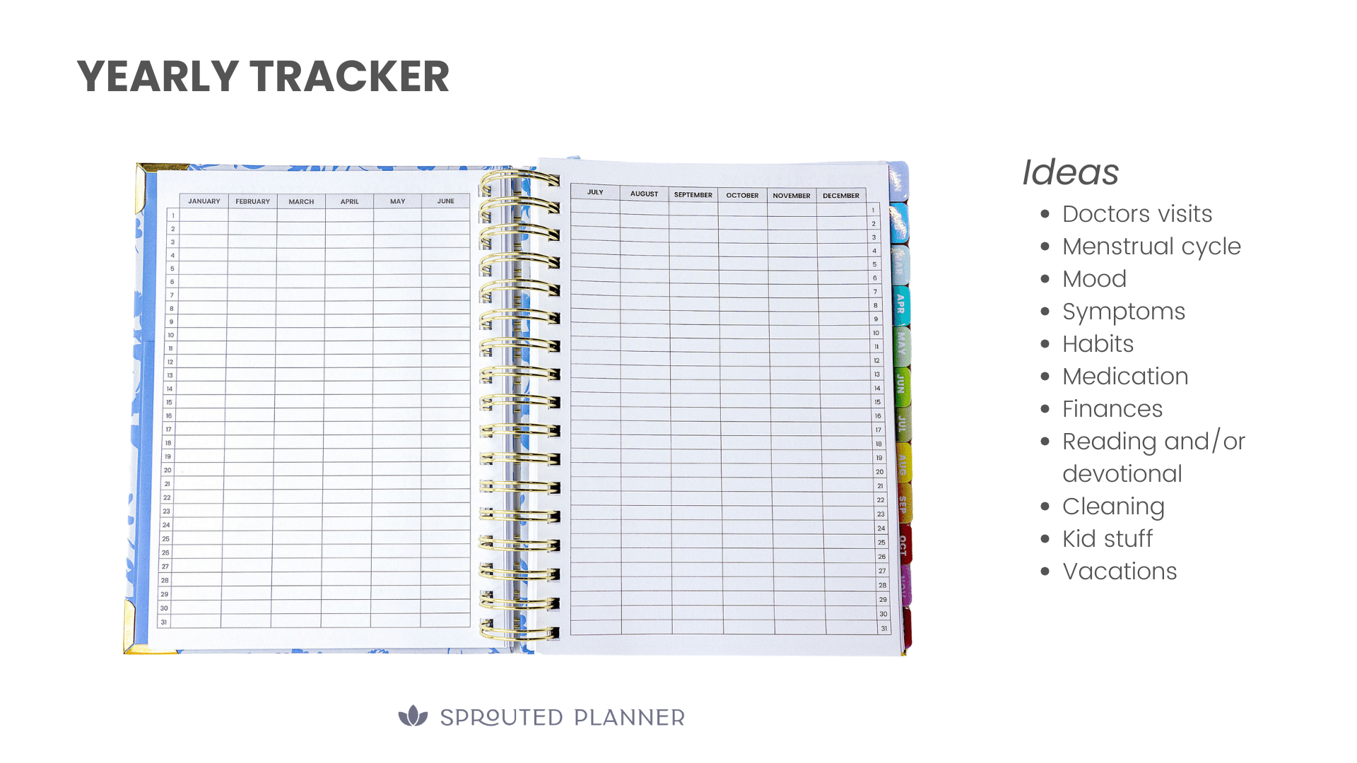 habit tracking_sprouted planner blank tracker