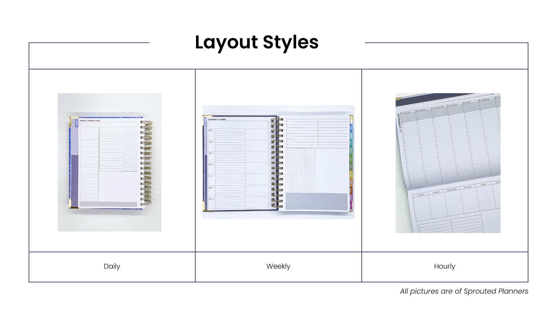 Planner Layouts