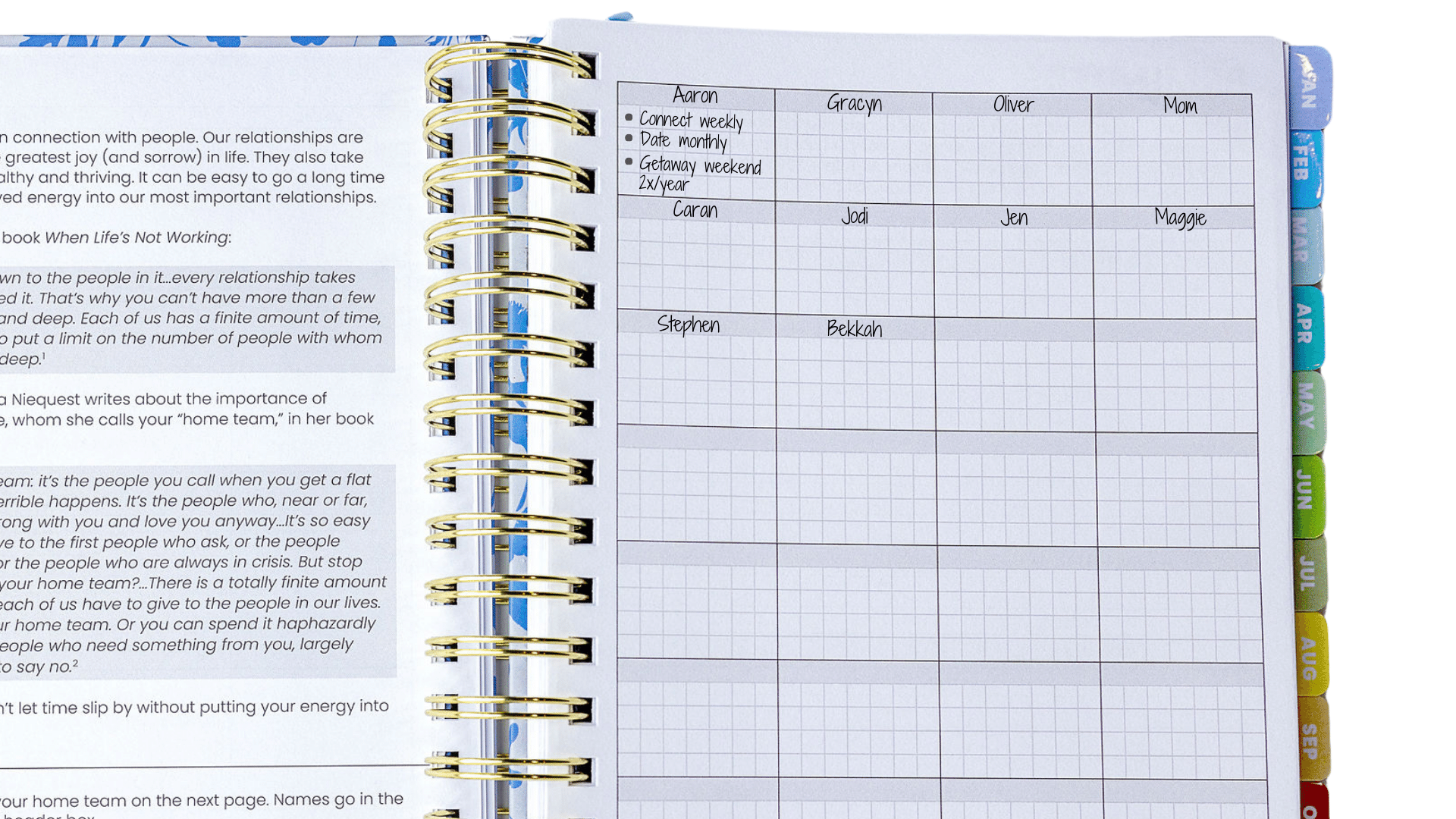 planners for busy people_sprouted planner people