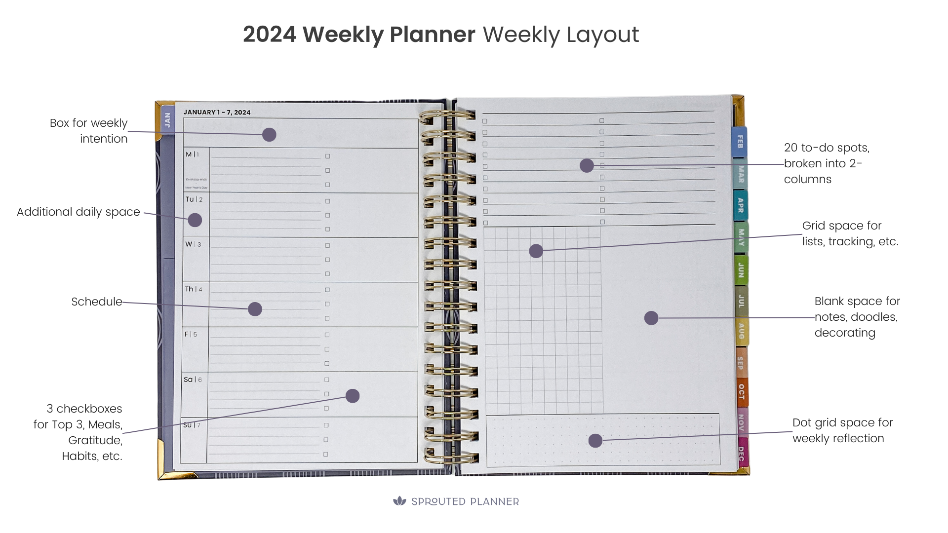 Weekly Planner