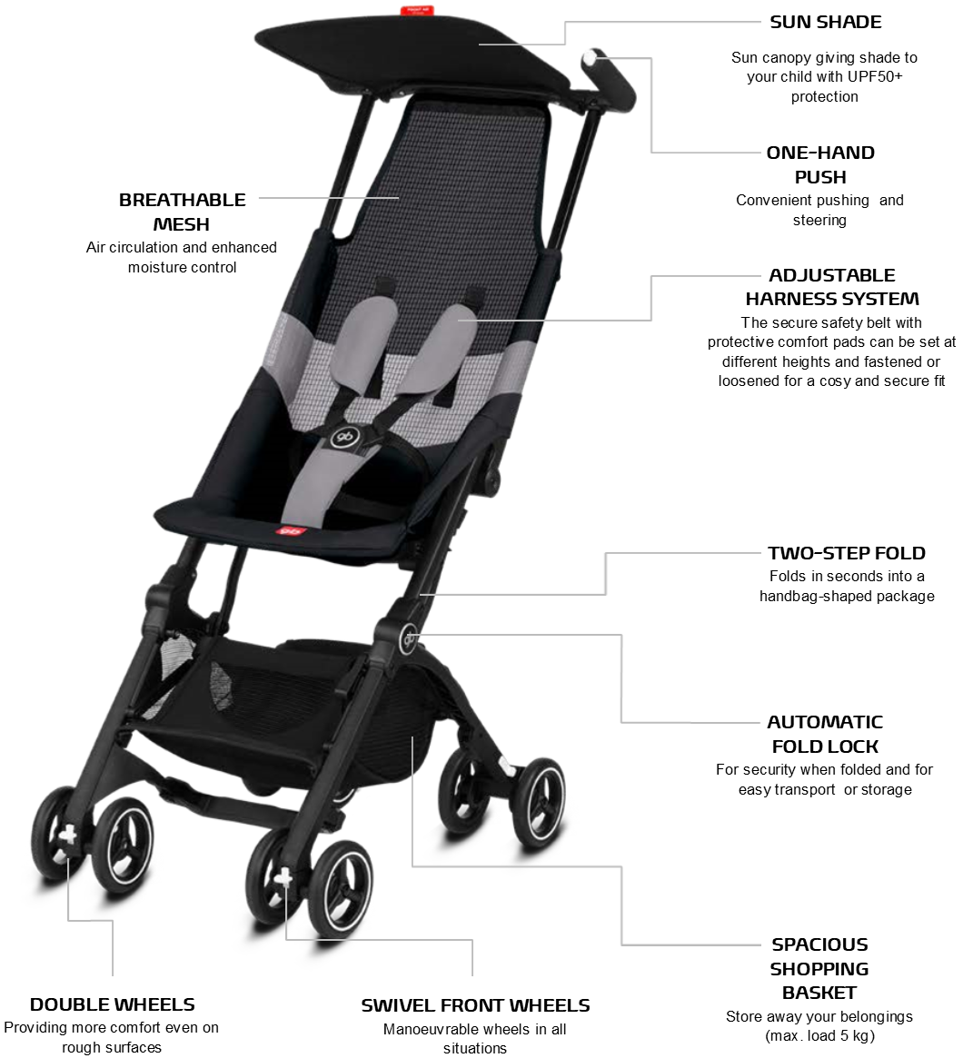 pockit double stroller