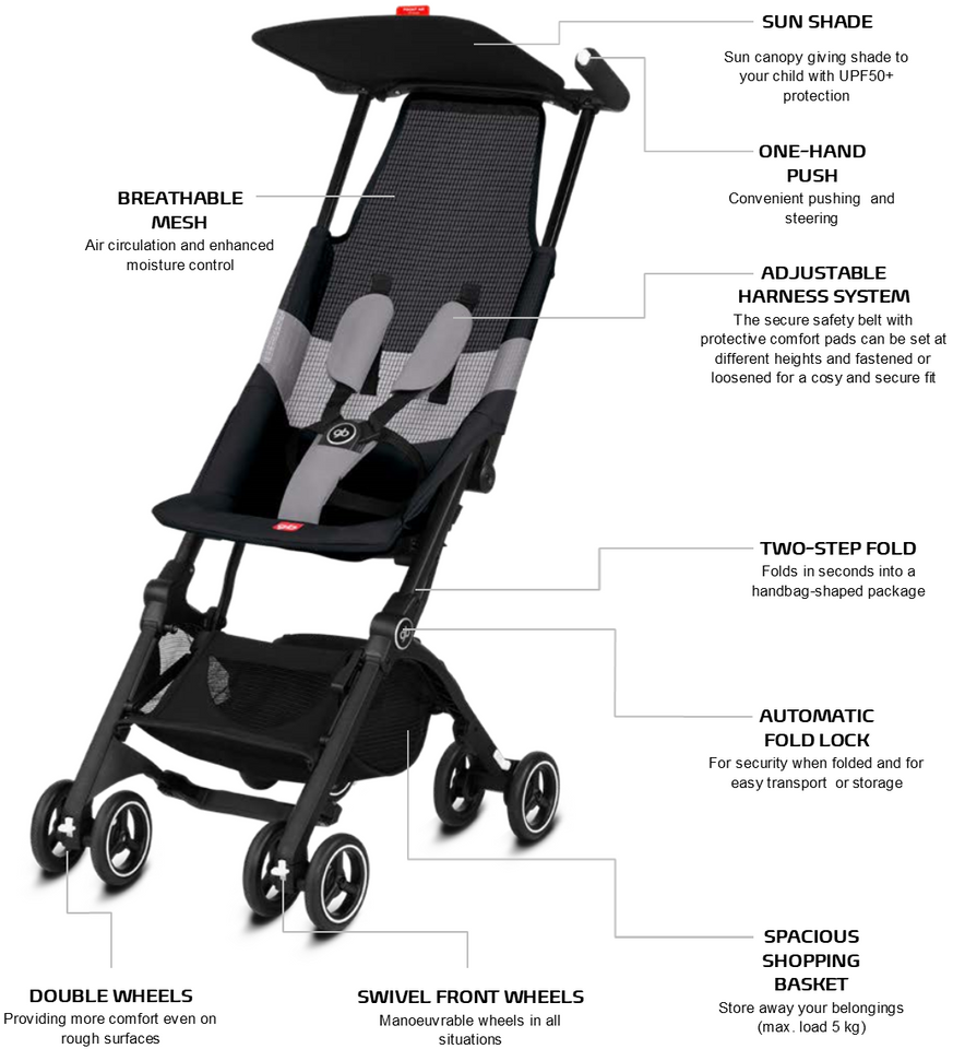 gb double stroller