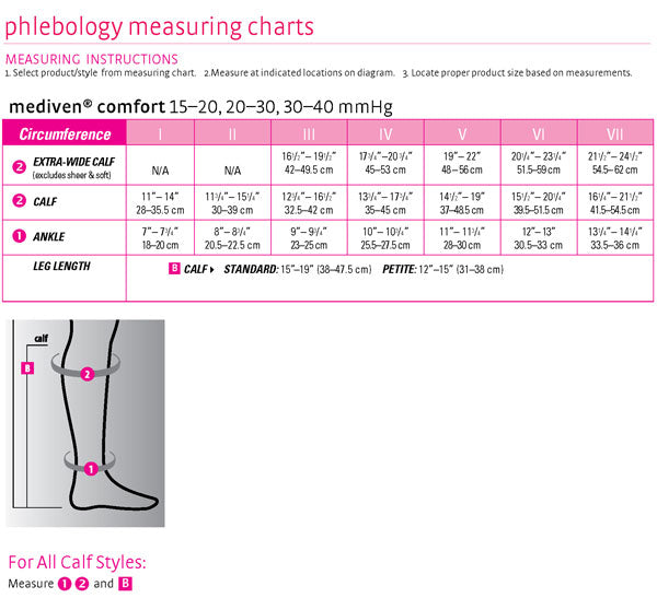 compression-stockings-sizing-chart