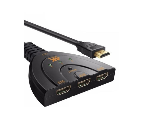 HDMI Hub