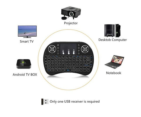 Smart-TV Wireless Keyboard