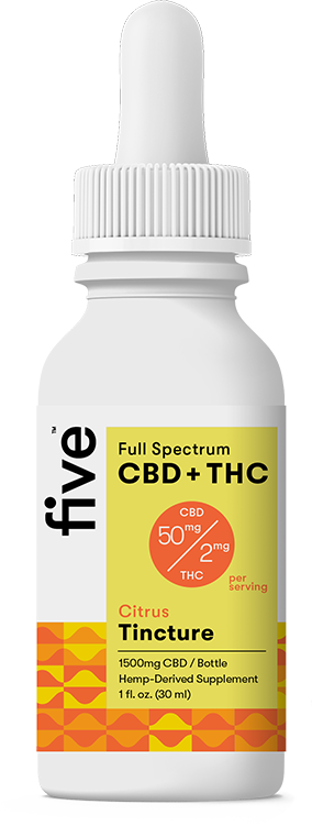Full Spectrum CBD+THC Gummies