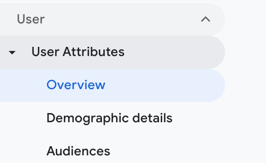 User Attributes Report in GA4