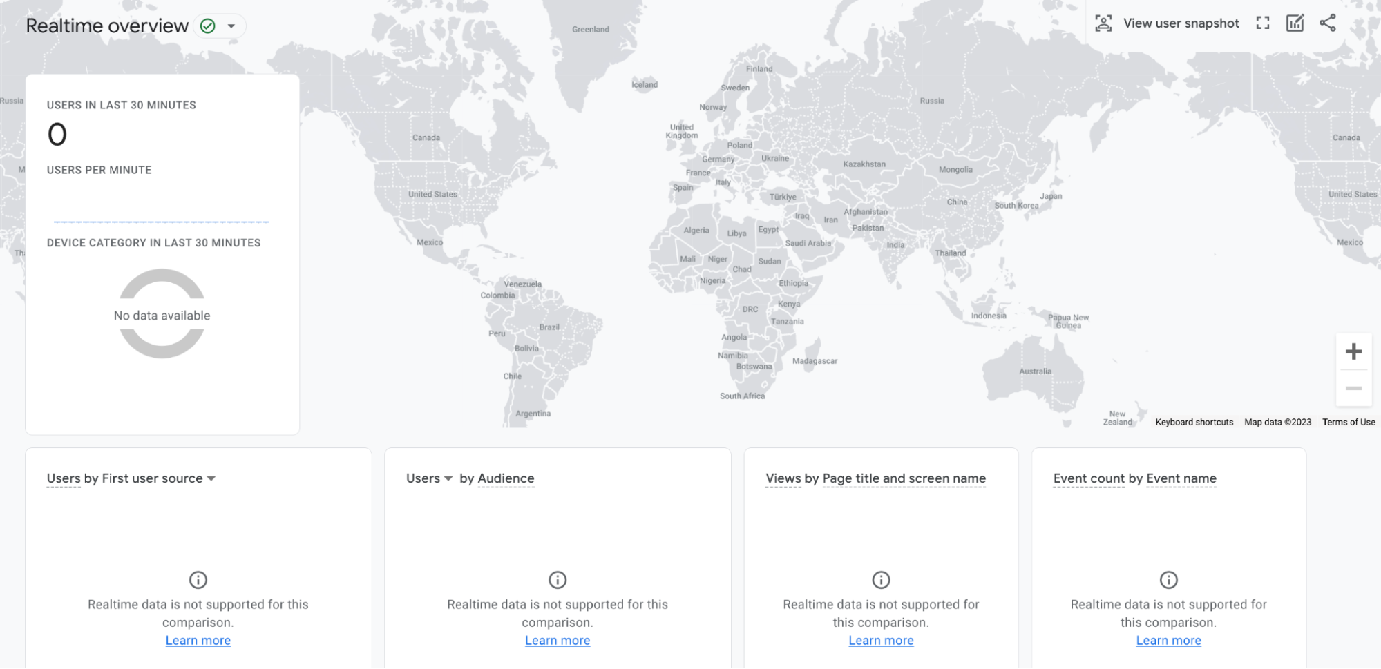 Realtime Overview Report in GA4