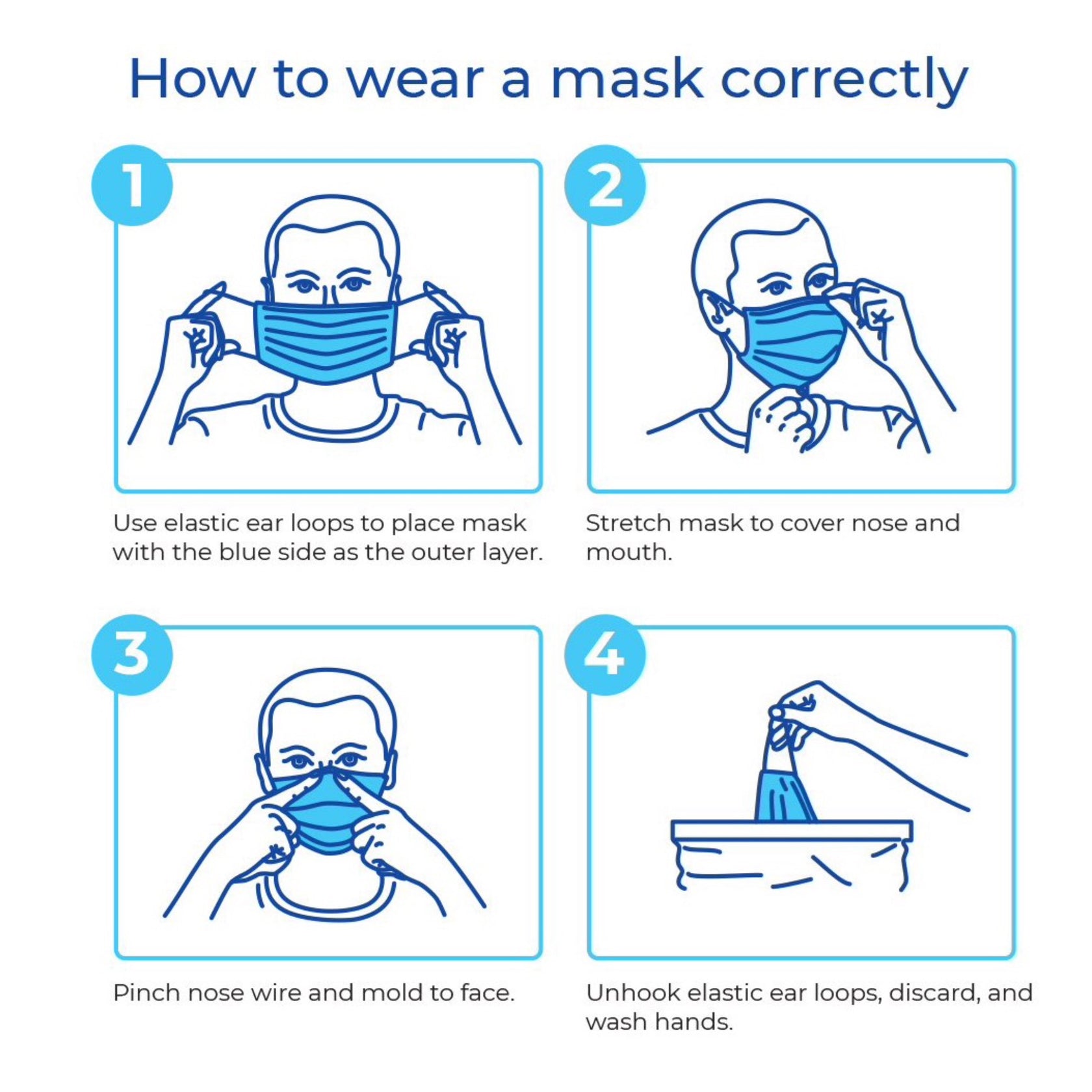 AmeriShield | USA Made 3-Ply Disposable Face Mask | ASTM Level 2 ...