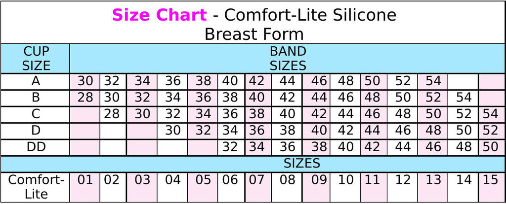 Classique Breast Form Size Chart - eMastectomy
